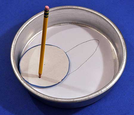 create an ellipse by rolling a disk inside a cake pan
